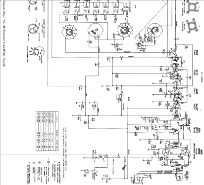 Trans-World Portable T-9 Code 126; Philco, Philadelphia (ID = 1179171) Radio