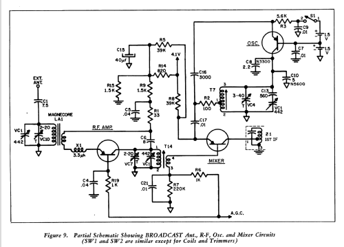 Trans-World Portable T-9 Code 126; Philco, Philadelphia (ID = 1179172) Radio