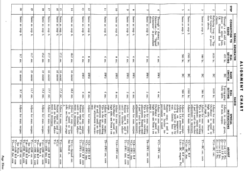 Trans-World Portable T-9 Code 126; Philco, Philadelphia (ID = 1179176) Radio