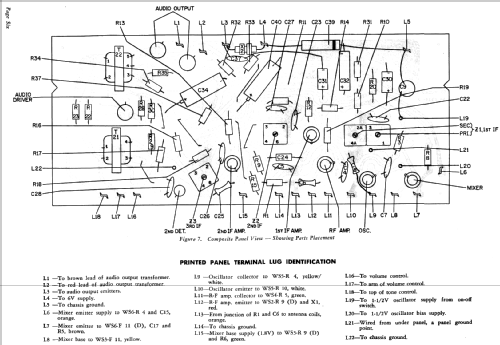 Trans-World Portable T-9 Code 126; Philco, Philadelphia (ID = 1179179) Radio