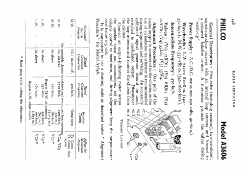 A3606; Philco Radio & (ID = 549982) Radio