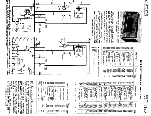 A3626; Philco Radio & (ID = 1049987) Radio