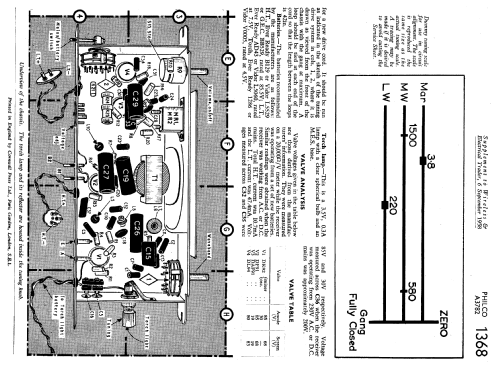 A3782; Philco Radio & (ID = 1278751) Radio