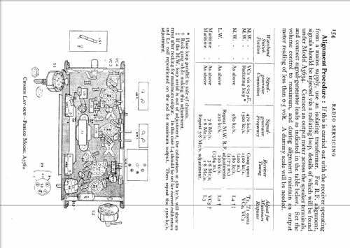 A3782; Philco Radio & (ID = 558523) Radio