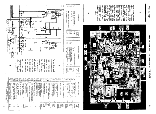 Autoradiogram 290; Philco Radio & (ID = 1029420) Radio