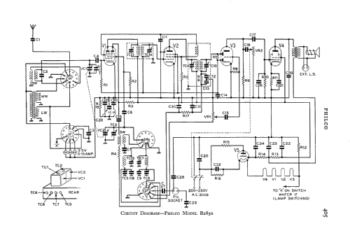 B2850; Philco Radio & (ID = 546024) Radio