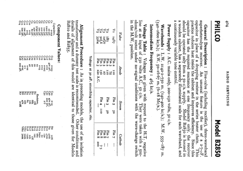 B2850; Philco Radio & (ID = 546025) Radio