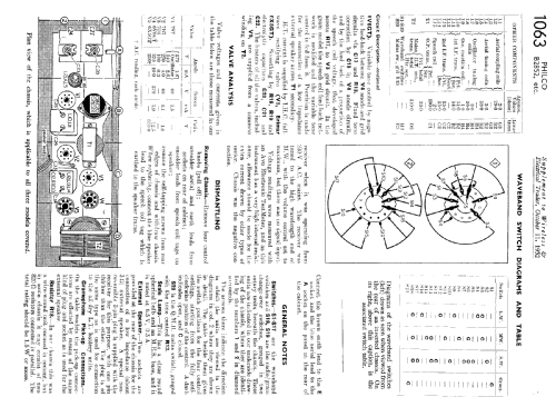 B2854 ARG; Philco Radio & (ID = 1019038) Radio