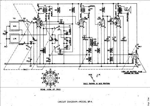 BP4; Philco Radio & (ID = 768679) Radio