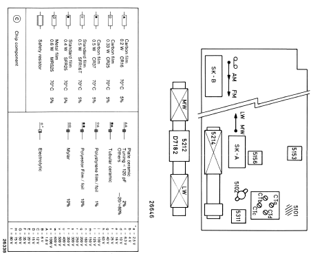 Radiorecorder TR1728 /00R /03R /04R /05R /06R /09R /13R /18R; Philips; Eindhoven (ID = 1913182) Radio