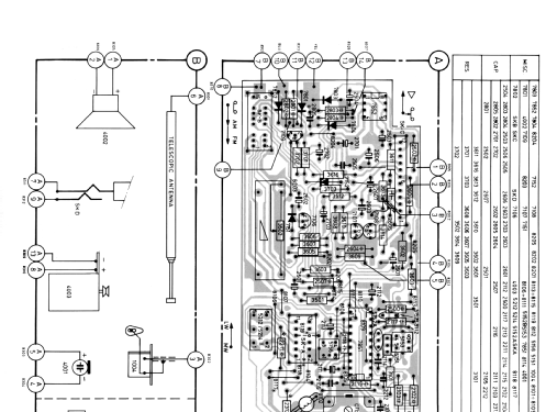 Radiorecorder TR1728 /00R /03R /04R /05R /06R /09R /13R /18R; Philips; Eindhoven (ID = 1913186) Radio