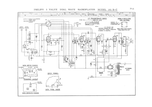 International 161C; Philips Australia (ID = 2057498) Radio