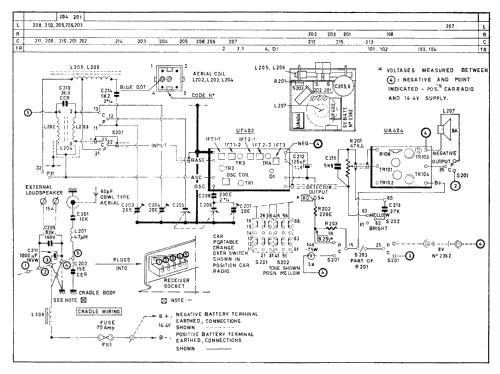 Automate Car Portable PA4; Philips Australia (ID = 1777595) Radio