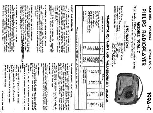 Radioplayer All Transistor 199C; Philips Australia (ID = 1503063) Radio