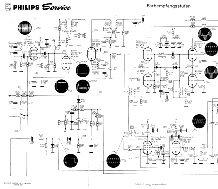 21KX100A /04 Ch= K4; Philips; Eindhoven (ID = 2059830) Television