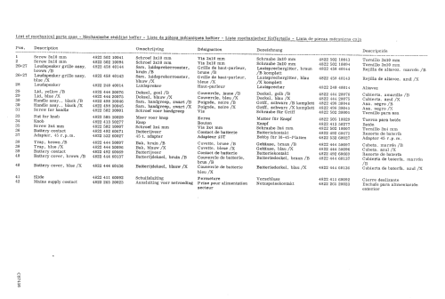 22GF100 /01B /04X; Philips; Eindhoven (ID = 2600328) Reg-Riprod