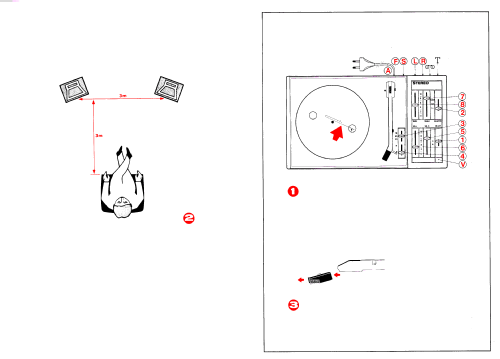 22GF714 /04 /28; Philips; Eindhoven (ID = 2600224) R-Player