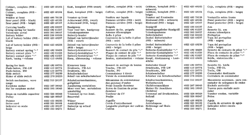 22RL382 /00B /00R; Philips; Eindhoven (ID = 1526765) Radio