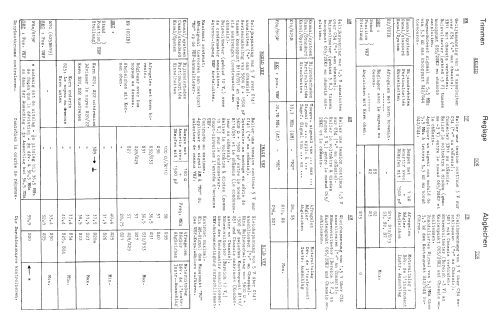 23TX561A /16 /66; Philips; Eindhoven (ID = 1514501) Televisión