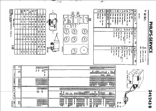 241B/BB; Philips; Eindhoven (ID = 337882) Car Radio