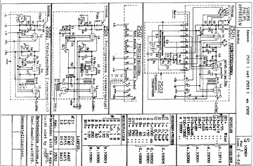 2501; Philips; Eindhoven (ID = 91561) Radio