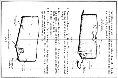 2510; Philips; Eindhoven (ID = 236265) Radio