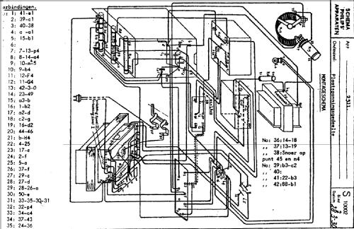 2511; Philips; Eindhoven (ID = 933355) Radio