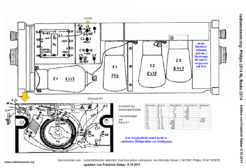 2514; Philips; Eindhoven (ID = 1095020) Radio