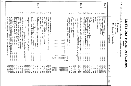 2514; Philips; Eindhoven (ID = 1543438) Radio