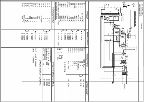 2515; Philips; Eindhoven (ID = 1073581) Radio