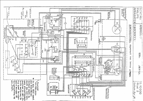 2515; Philips; Eindhoven (ID = 1073625) Radio