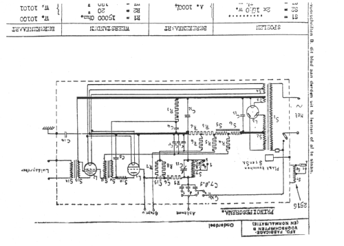 2515; Philips; Eindhoven (ID = 1073626) Radio