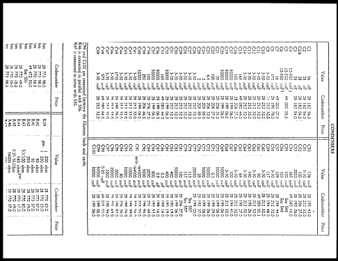 291A; Philips; Eindhoven (ID = 319249) Radio