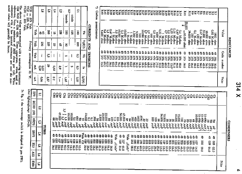 314X; Philips; Eindhoven (ID = 943775) Radio