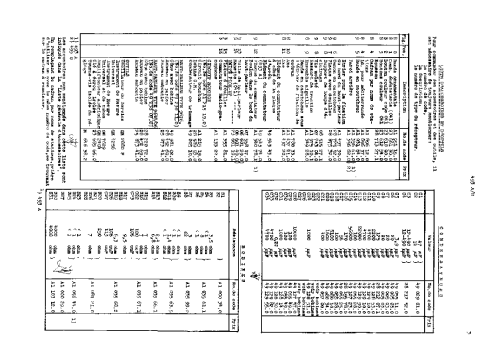 493A; Philips; Eindhoven (ID = 1922177) Radio