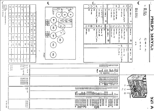 521A ; Philips; Eindhoven (ID = 36381) Radio