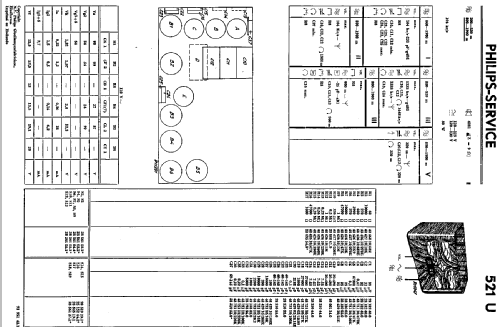 521U; Philips; Eindhoven (ID = 36383) Radio