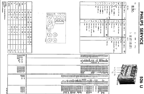 526U; Philips; Eindhoven (ID = 39361) Radio