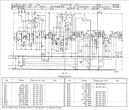 628B; Philips; Eindhoven (ID = 1531557) Radio