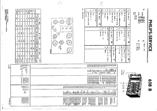 628B; Philips; Eindhoven (ID = 40140) Radio