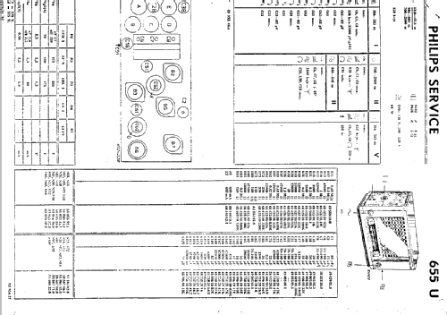 655U; Philips; Eindhoven (ID = 41616) Radio
