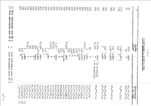 844X-20; Philips; Eindhoven (ID = 1545193) Radio