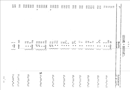 844X-20; Philips; Eindhoven (ID = 1545195) Radio