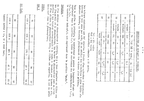 844X-20; Philips; Eindhoven (ID = 1545198) Radio