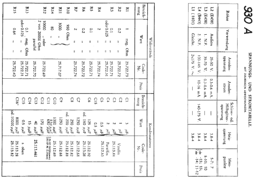 930A; Philips; Eindhoven (ID = 285004) Radio