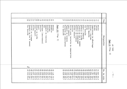 AG1000; Philips; Eindhoven (ID = 720584) R-Player