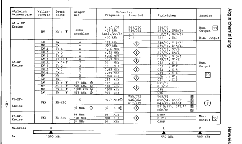 Antoinette Transworld de Luxe L6X38T; Philips; Eindhoven (ID = 242287) Radio