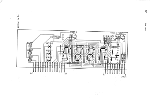 Automatic Digital VAΩ Meter PM2524; Philips; Eindhoven (ID = 797119) Equipment