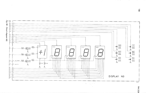 Automatic Digital VAΩ Meter PM2524; Philips; Eindhoven (ID = 797120) Equipment