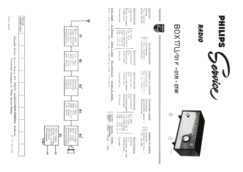 B0X17U /01R /01W; Philips; Eindhoven (ID = 2548252) Radio